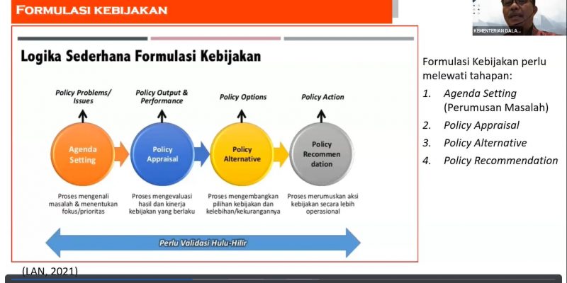 Terima Usulan Topik Penelitian dari Daerah, Kepala BSKDN Harap Daerah Lain Lakukan Langkah Serupa